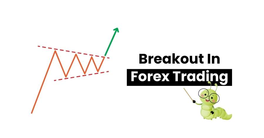 Breakout In Forex: Meaning, Types, And How To Trade It