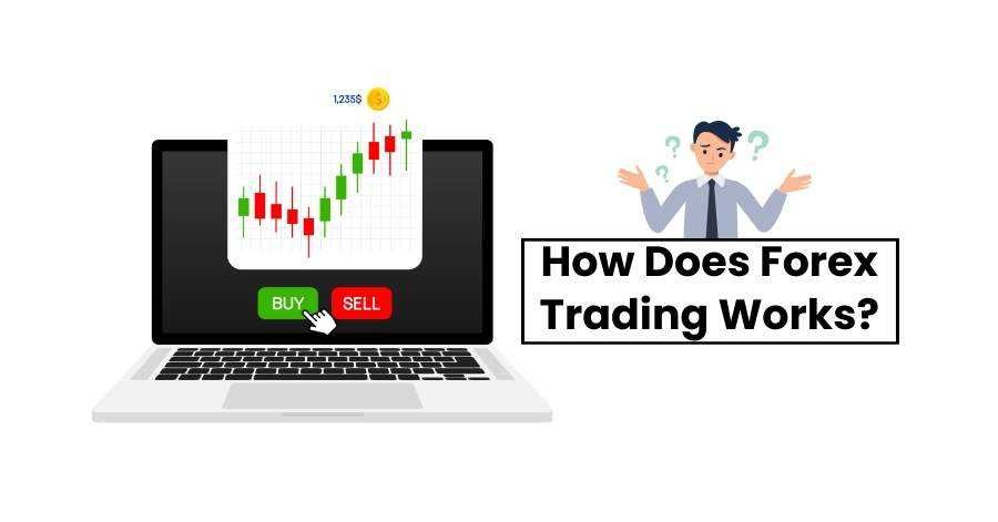 How-forex-trading-works