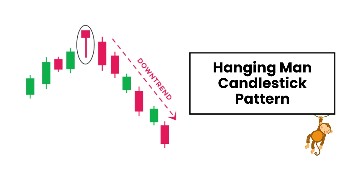 Hanging-Man-Candlestick-Pattern
