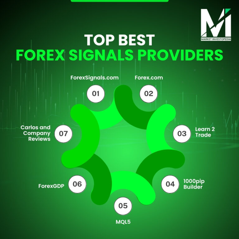 Best Forex Signal Provider