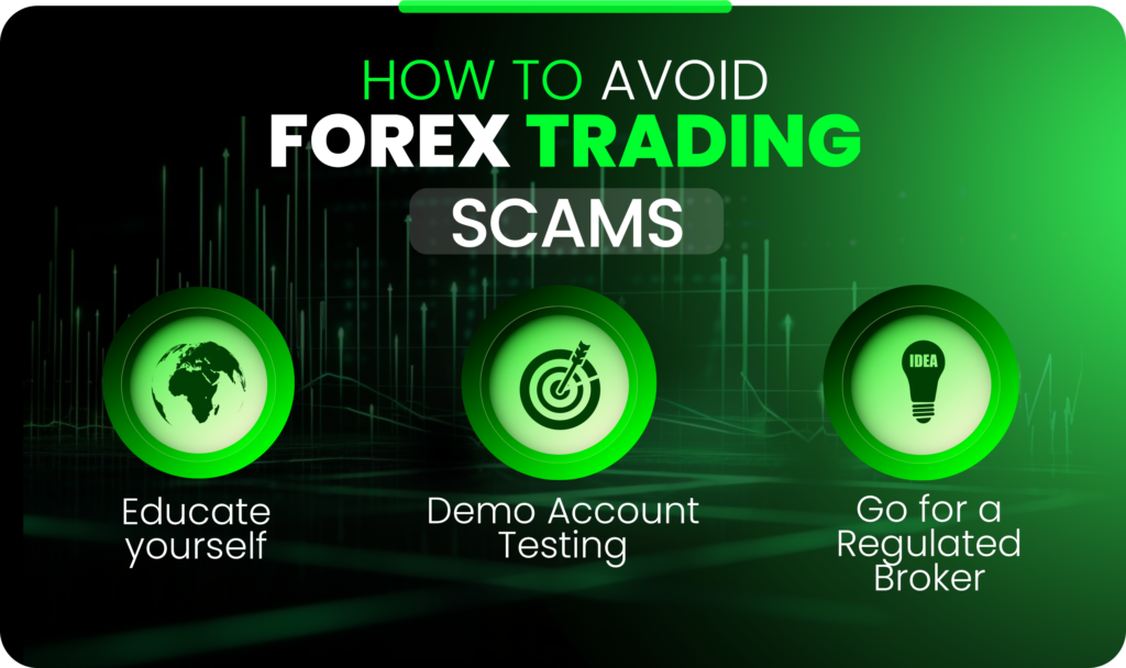 How to avoid Forex Trading Scams