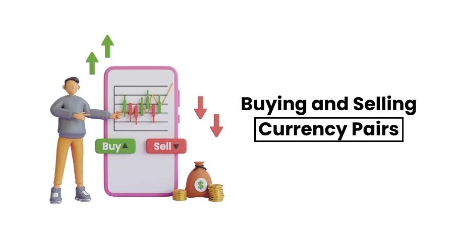 Currency-Pairs