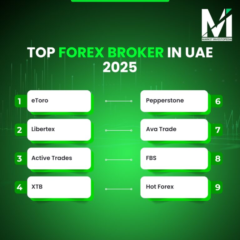 Top-Forex-Brokers-in-UAE