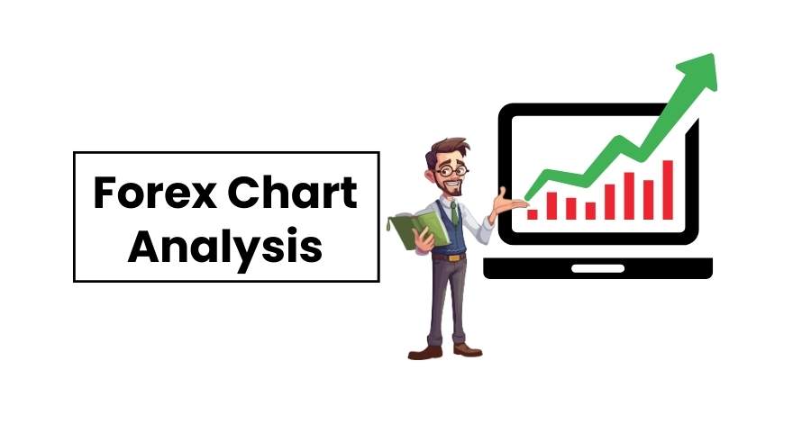Forex-Chart-Analysis