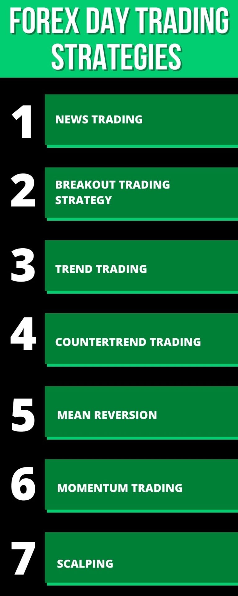 forex-day-trading-everything-you-need-to-know