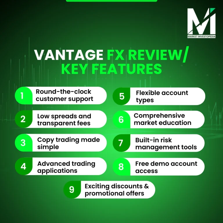 Vantage FX Key Features
