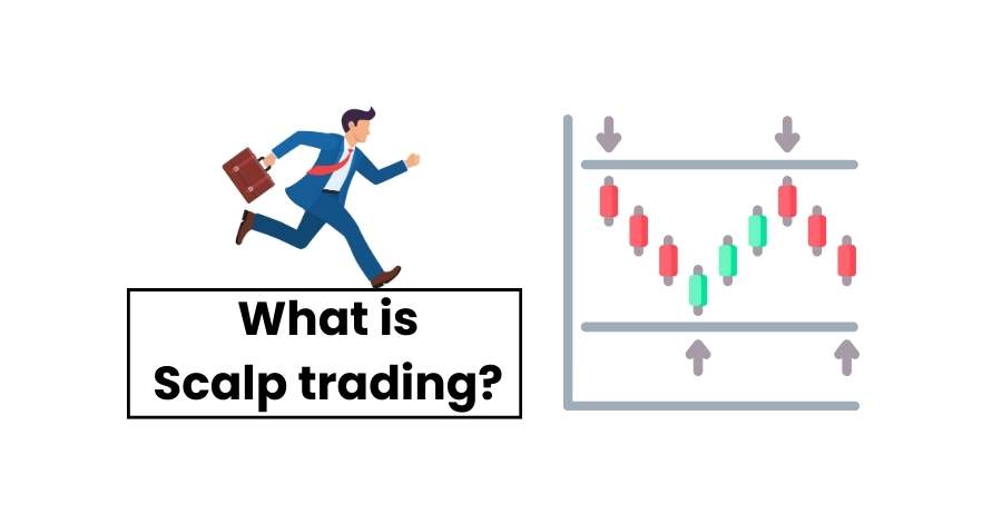 Scalp-trading