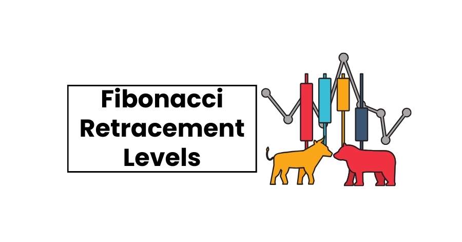 Fibonacci-Retracement-Levels