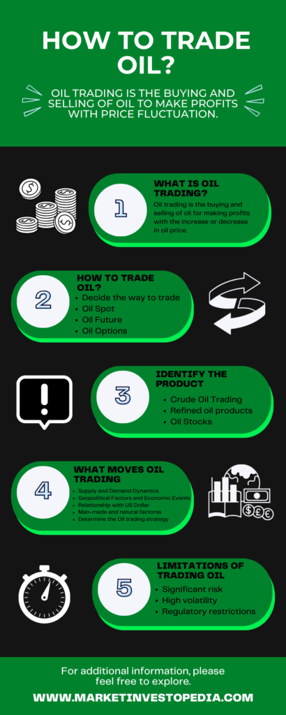 Oil Trading: How to trade oil, example, Pros & Cons