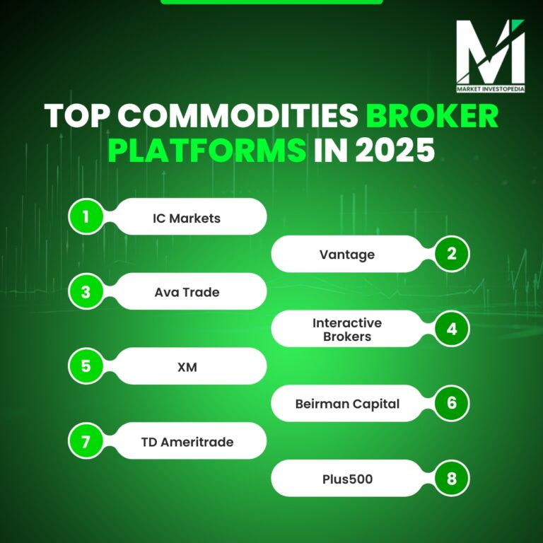 Top-Commodities-Broker