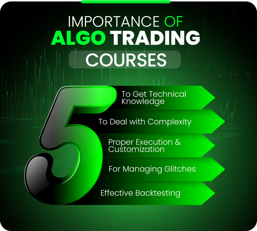 Algo_Trading_Courses