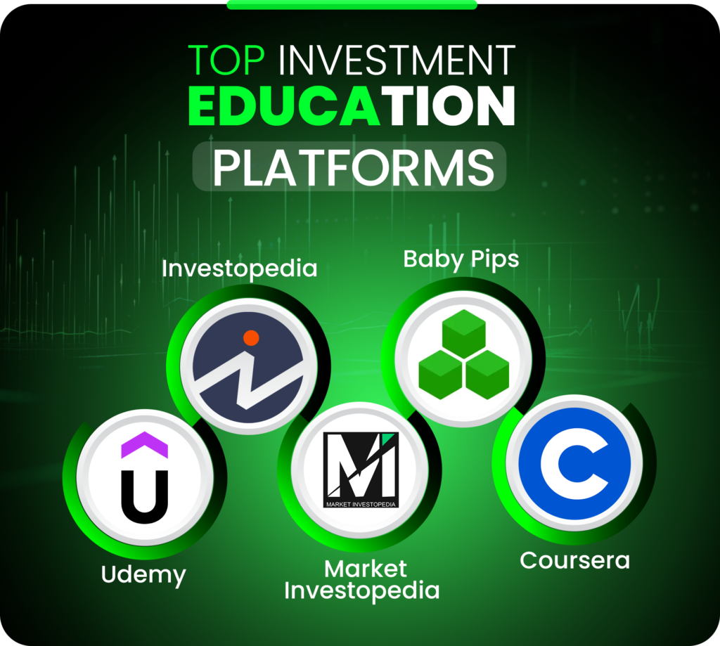 Top_trading_education_platform