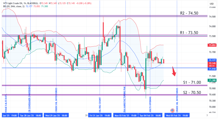 crude-oil