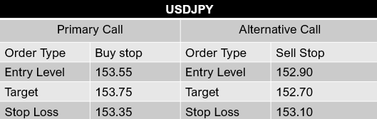 usd-jpy