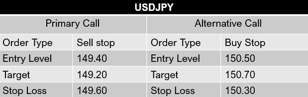 usd-jpy