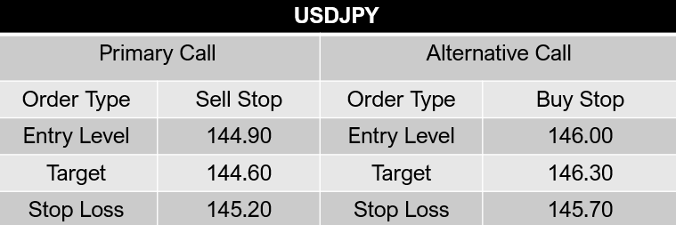 usd-jpy