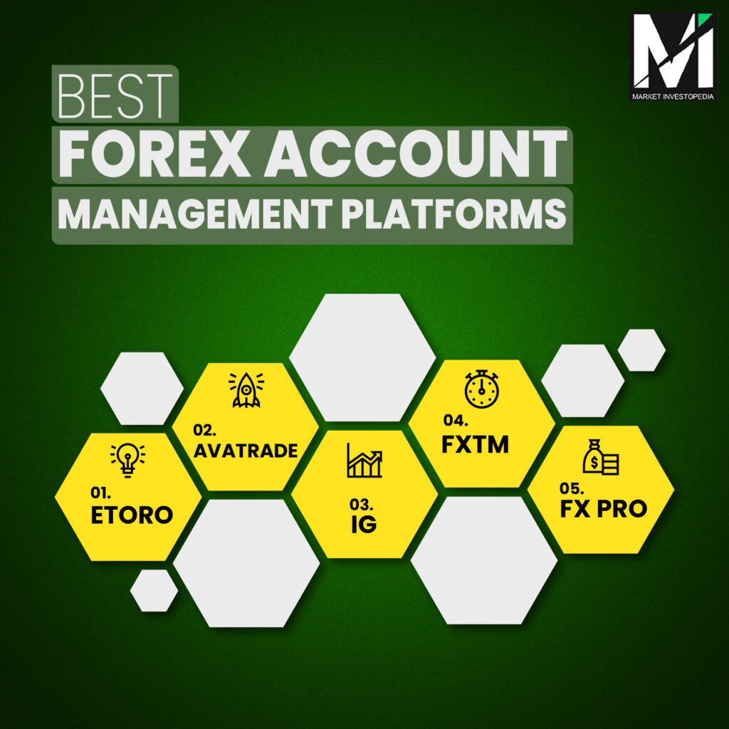 5 Best Forex Account Management Platforms