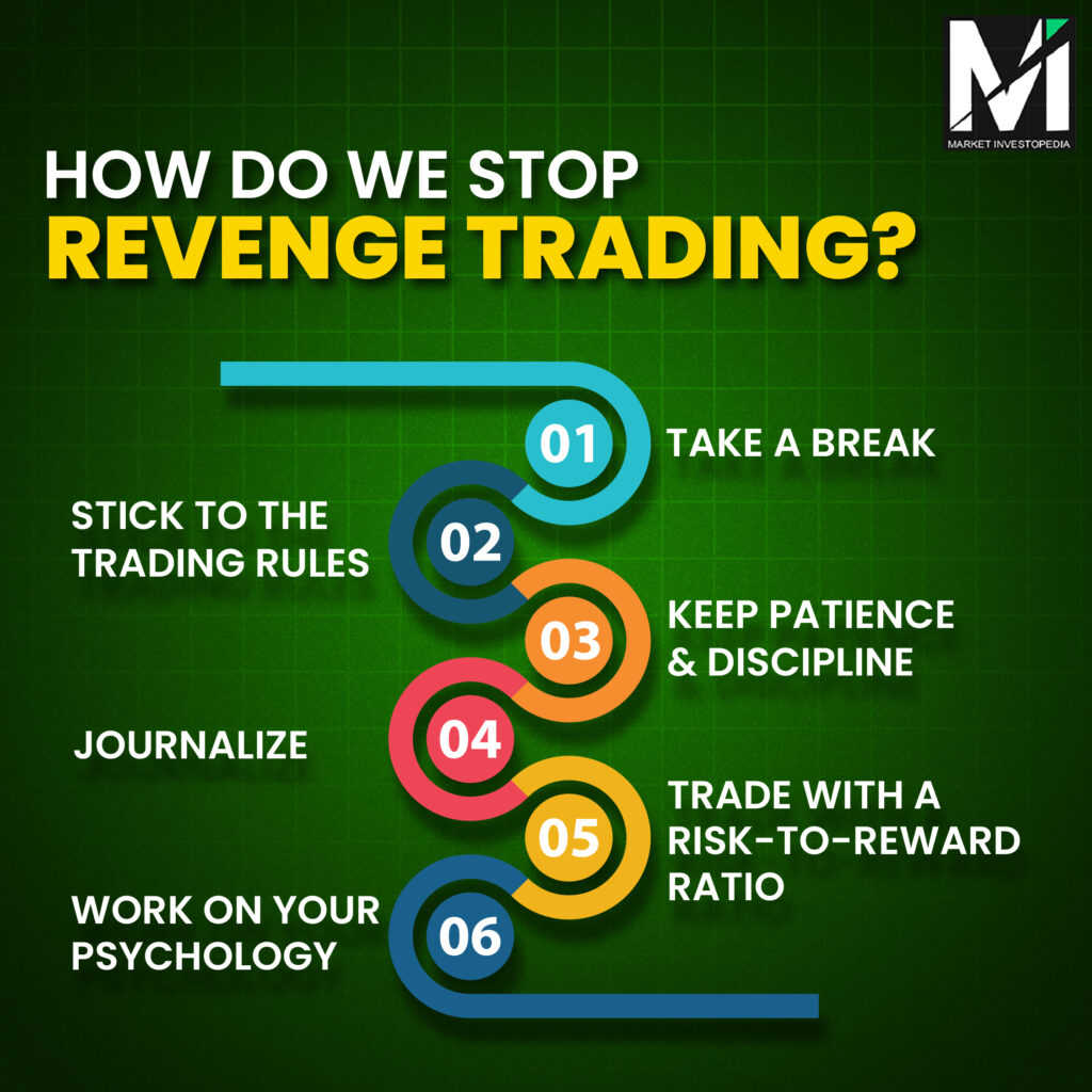 revenge_trading