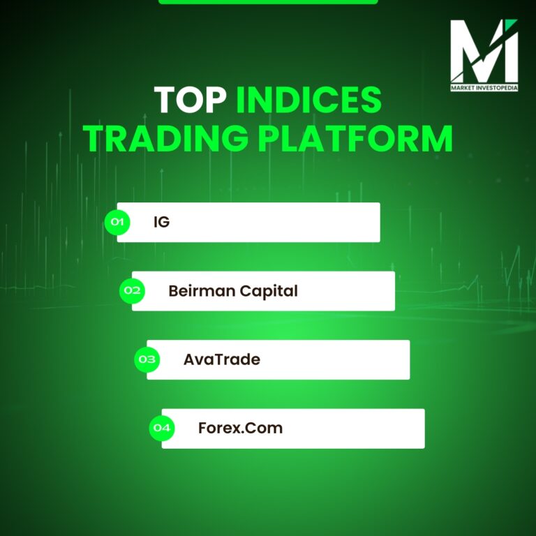 Top Indices Trading Platform