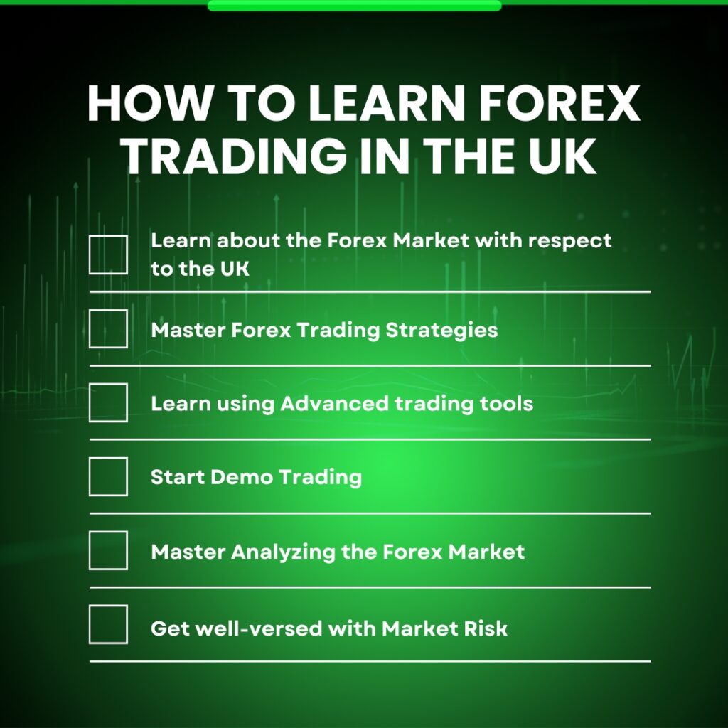 Learn Forex trading in the UK