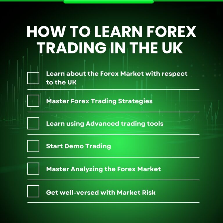 Learn Forex trading in the UK