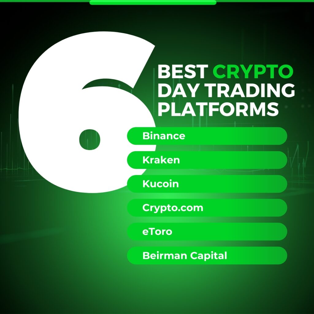 crypto day trading platforms