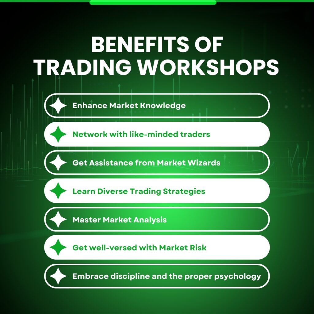 Trade Workshops