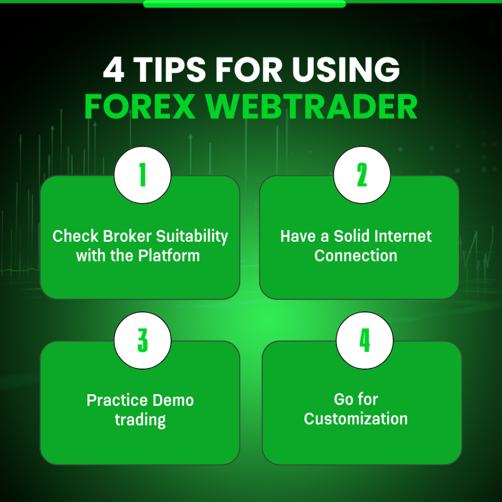 forex-web-trader