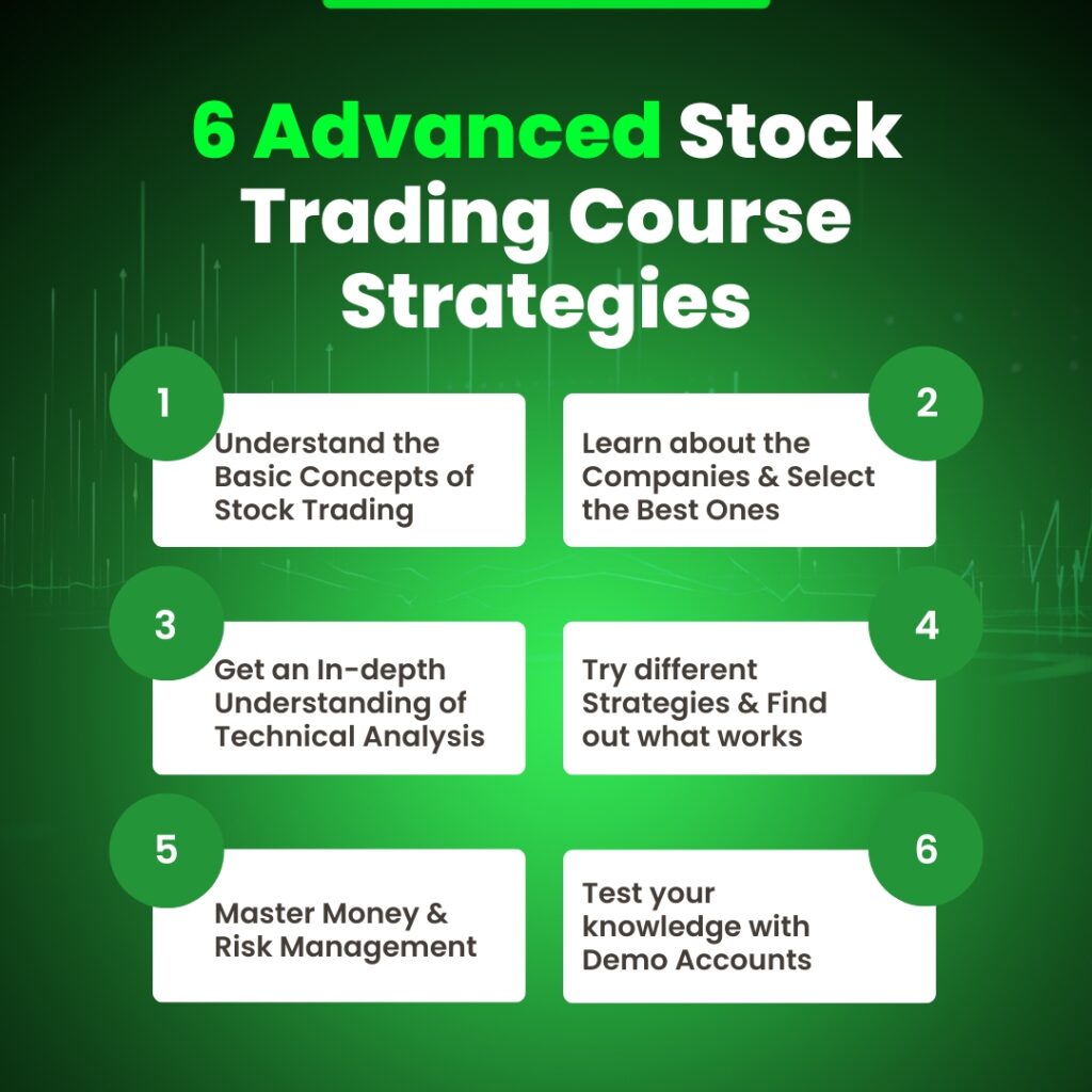 Advanced stock trading course strategies