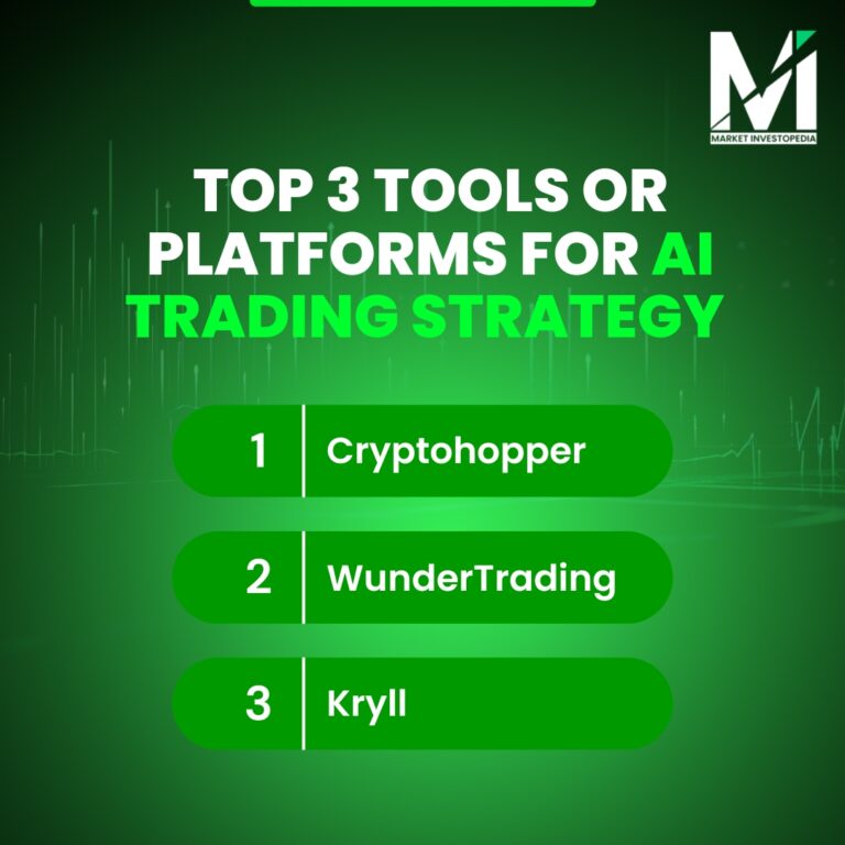 Top 3 Tools or Platforms for AI Trading Strategy