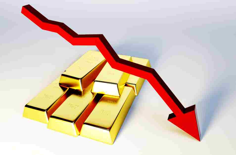 Gold-Price-Falls
