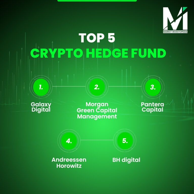 Top-5-Crypto-Hedge-Funds
