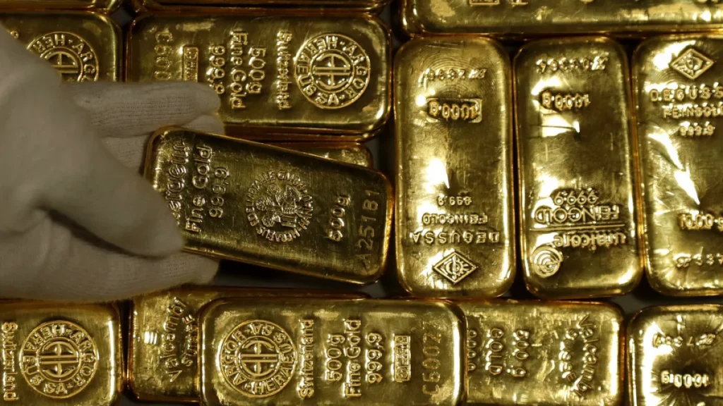 gold price