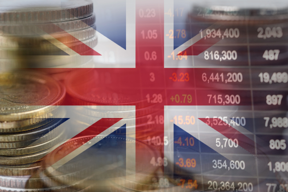 GBP USD