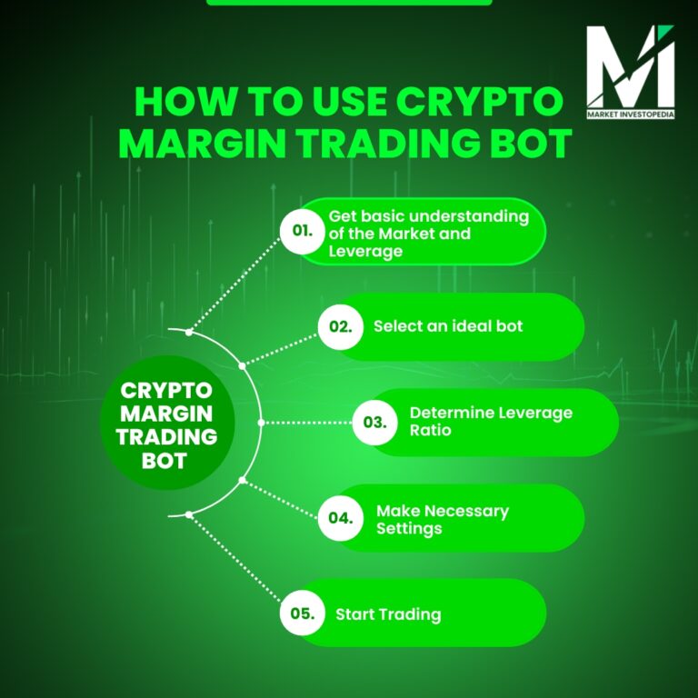 How to use Crypto margin trading bot