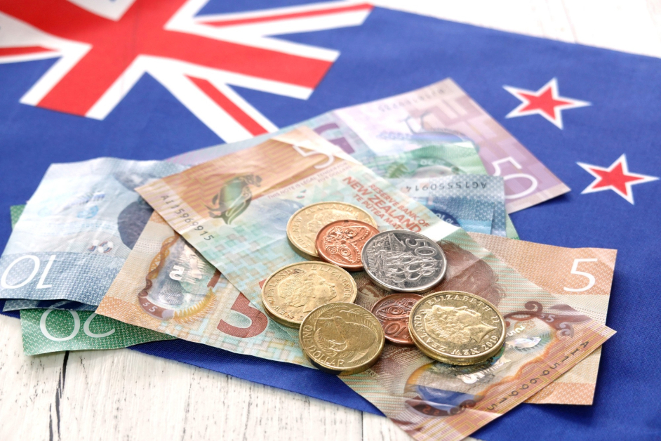 AUD/JPY