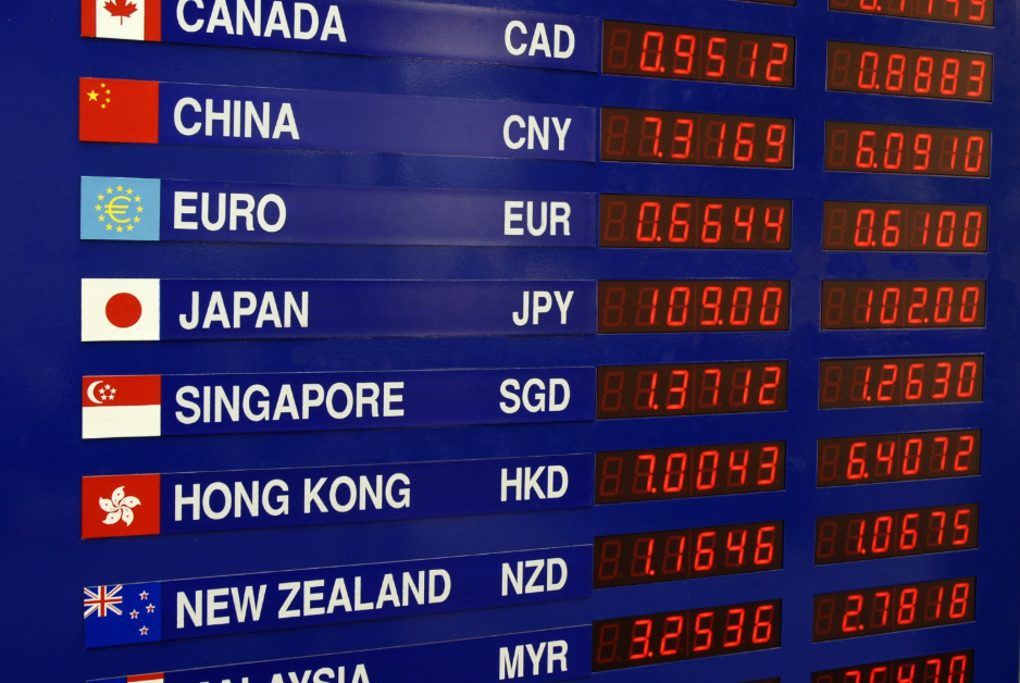 EUR/JPY