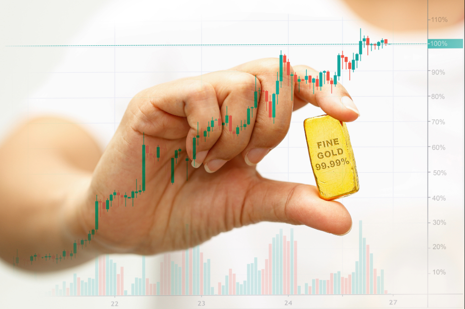 gold-price-against-usd
