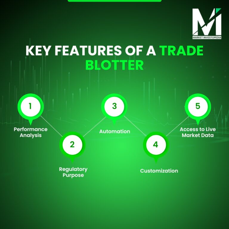 Key Features of a Trade Blotter