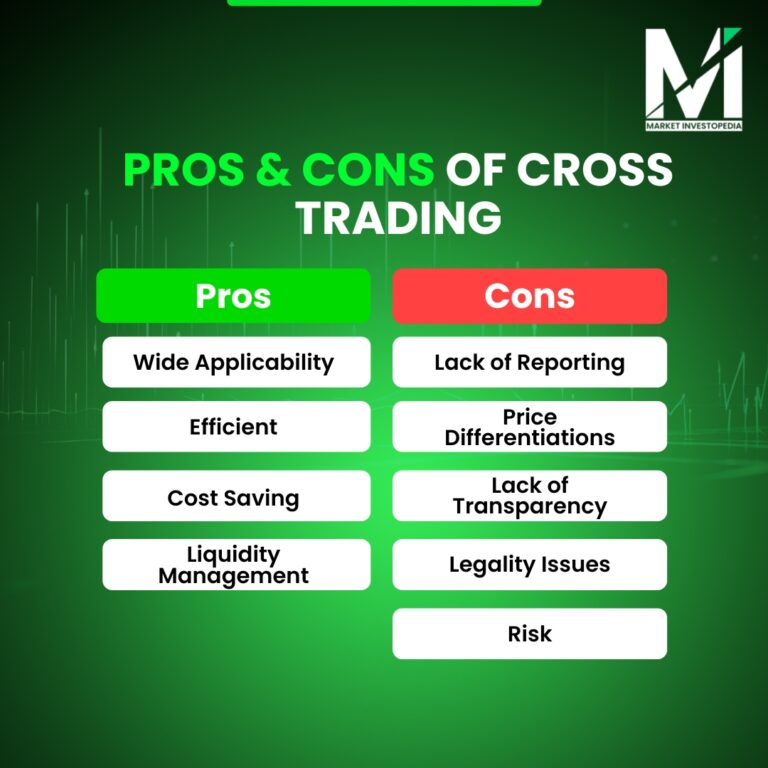 Pros & Cons of Cross-trading