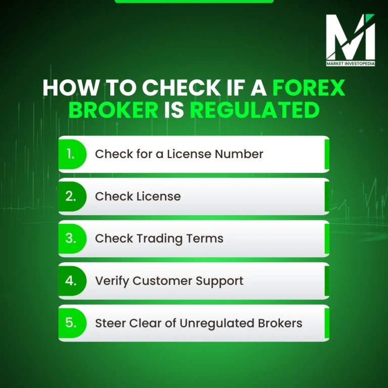 How to Check if a Forex Broker is Regulated