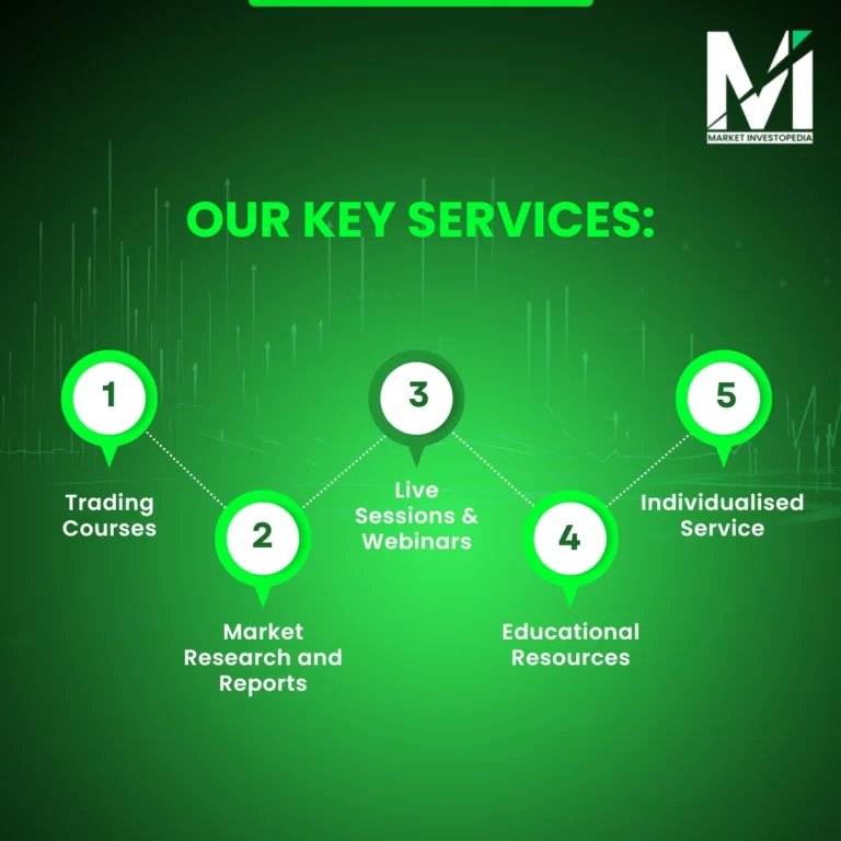 What We Do – Our Core Services