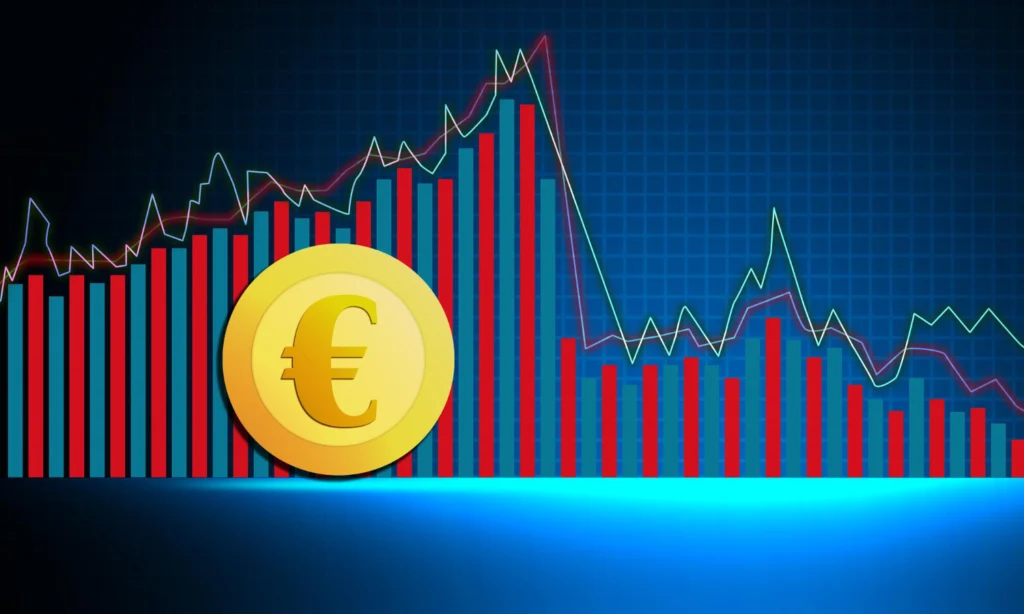 EUR/JPY Price Forecast: