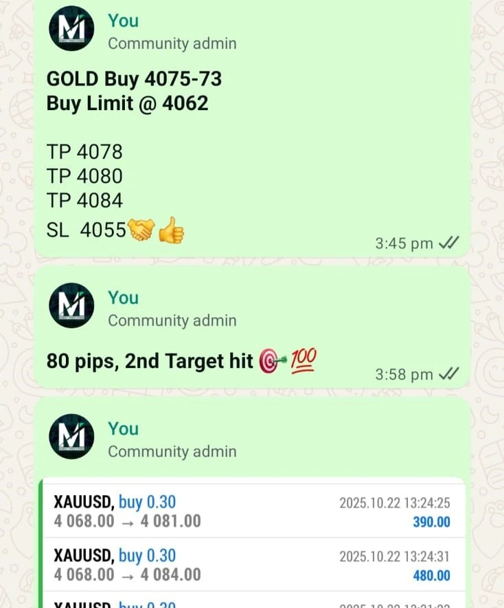 MI Whatsapp Community