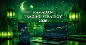 Read more about the article Ramadan Trading Strategy 2026: Stock, Forex, and Crypto Market Behaviour Explained