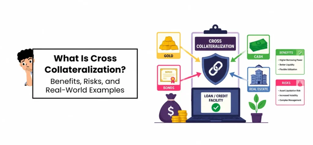 What Is Cross Collateralization? Benefits, Risks, and Real-World Examples
